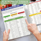 🔥Mother's Day Special 50% Off🎁Diabetes Food List & Meal Planner