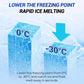 🎉Last Day Promotion - 49% OFF🌹🧊Defrosting Spray for Fridge Freezer
