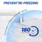 🎉Last Day Promotion - 49% OFF🌹🧊Defrosting Spray for Fridge Freezer