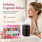 🎁Gift‑Ready Aromatherapy Set - 62% OFF⚡Aroma Diffuser + 12‑Pack Fragrance Essential Oils Kit