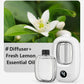 🥇Hot Sale - 49% OFF🥇Automatic Fragrance Spray for Home